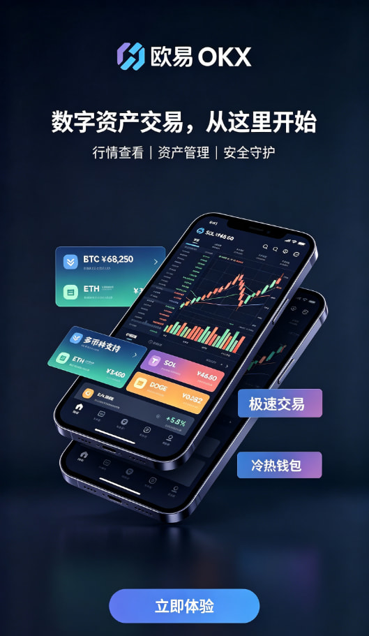 欧交易所App官网下载充值与交易流程配图